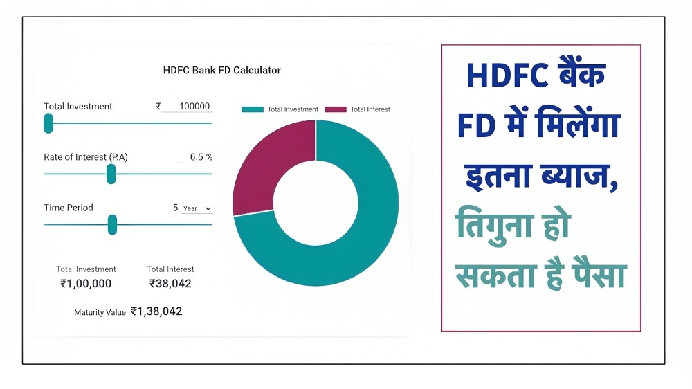 FD Calculator HDFC